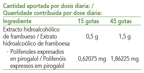 Producto natural de Intersa Labs para extracto de brote vegetal para equilibrio femenino.