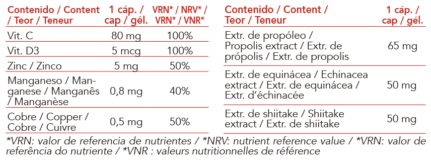 Producto natural de Intersa Labs a base de propóleo y extractos vegetales