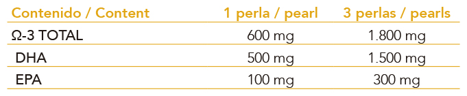 Natural product from Intersa Labs with marine-origin omega-3 for brain function support.