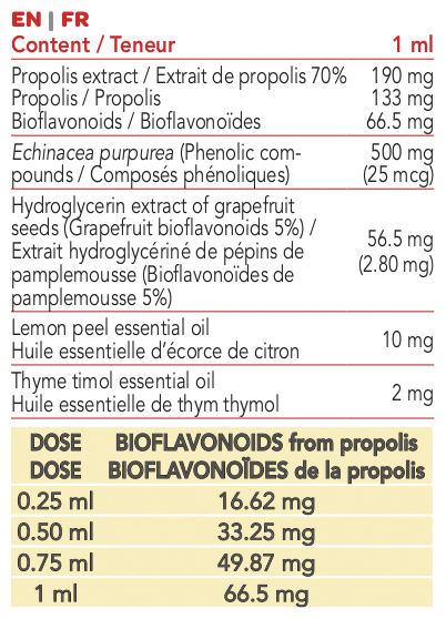 Intersa Labs liquid extract with propolis and probiotics for gut and immunity
