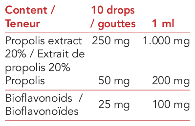 Intersa Labs natural extract with propolis for immune support