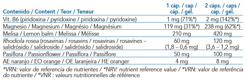 Natural product from Intersa Labs for emotional balance during times of stress.