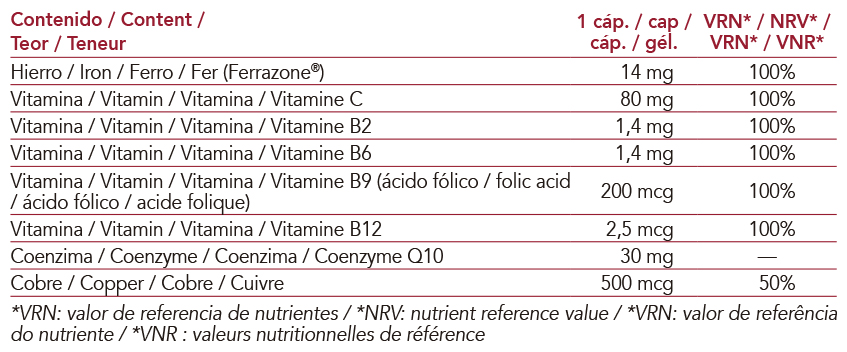 Natural product from Intersa Labs for bioavailable iron with coenzyme Q10.
