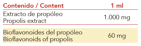 Extracto natural con propóleo y plantas de Intersa Labs para estimular el sistema inmune
