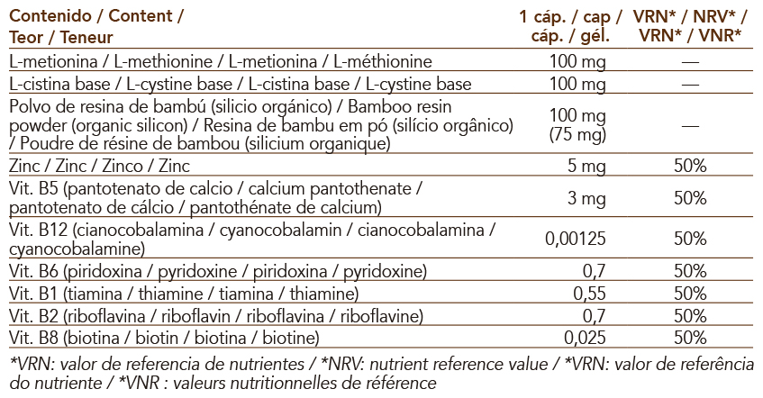 Producto natural de Intersa Labs con zinc y biotina para la salud capilar.