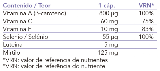 Producto natural de Intersa Labs con Vitamina A para mantener una visión normal.