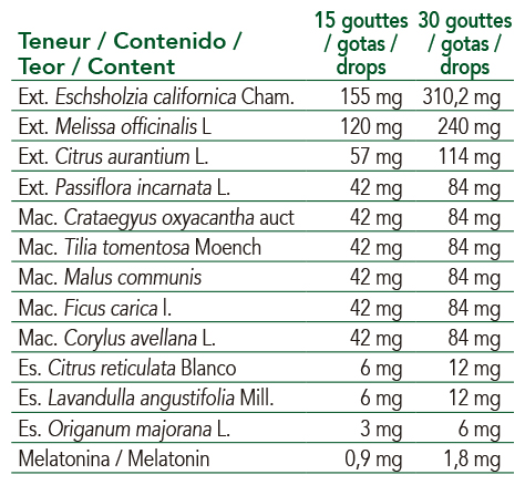 Extractos de plantas frescas biológicas, yemas y aceites esenciales de IntersaLabs para mejorar el sueño y el descanso nocturno
