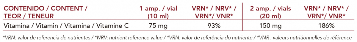 Natural product from Intersa Labs for energy and microcirculation with ginkgo, rutin and arginine.