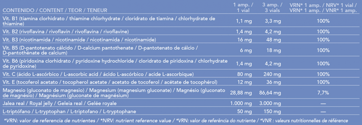 Natural product from Intersa Labs with enhanced extracts for mood and vitality.