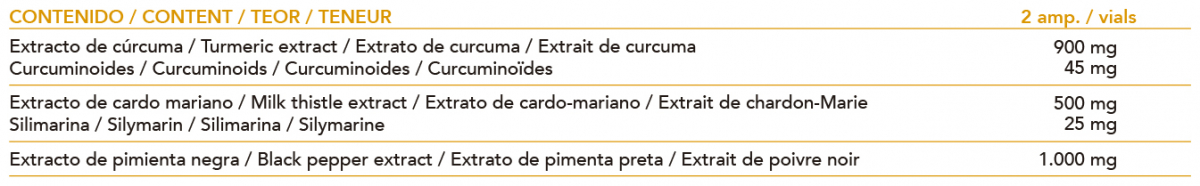 Natural product from Intersa Labs for liver detox with plant extracts.